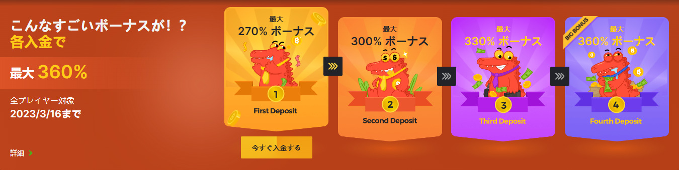 BC.GAMEの初回入金ボーナス